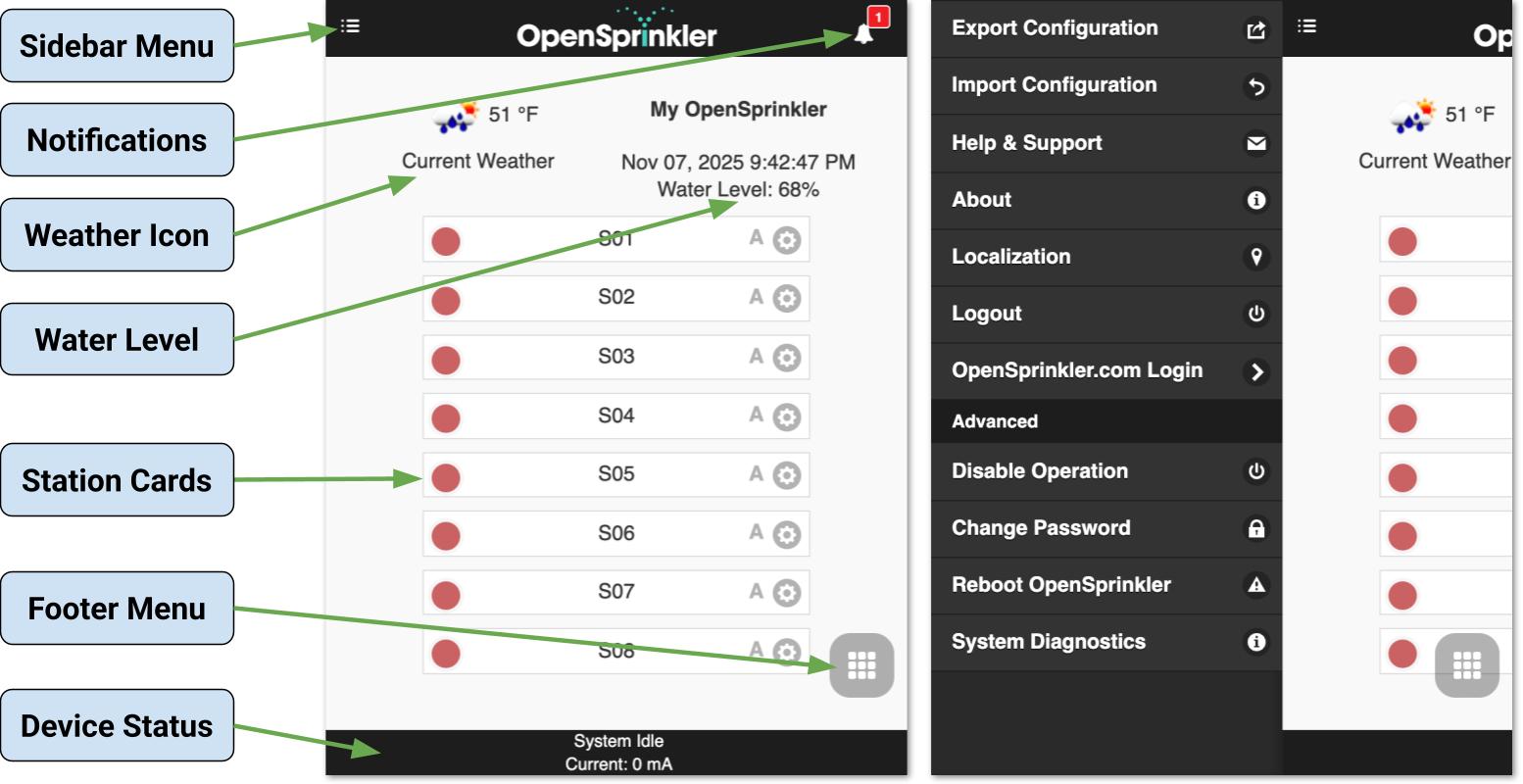 Homepage Annotations