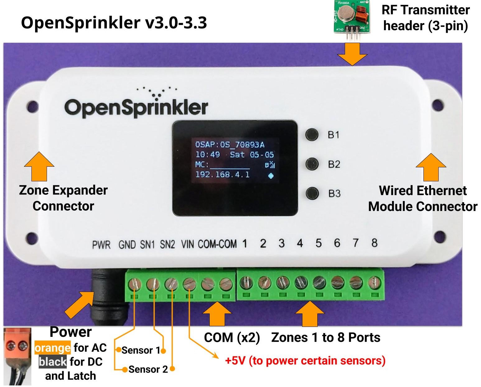 OpenSprinkler v3.0-3.3