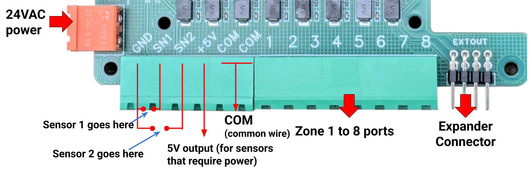 OpenSprinkler Pi